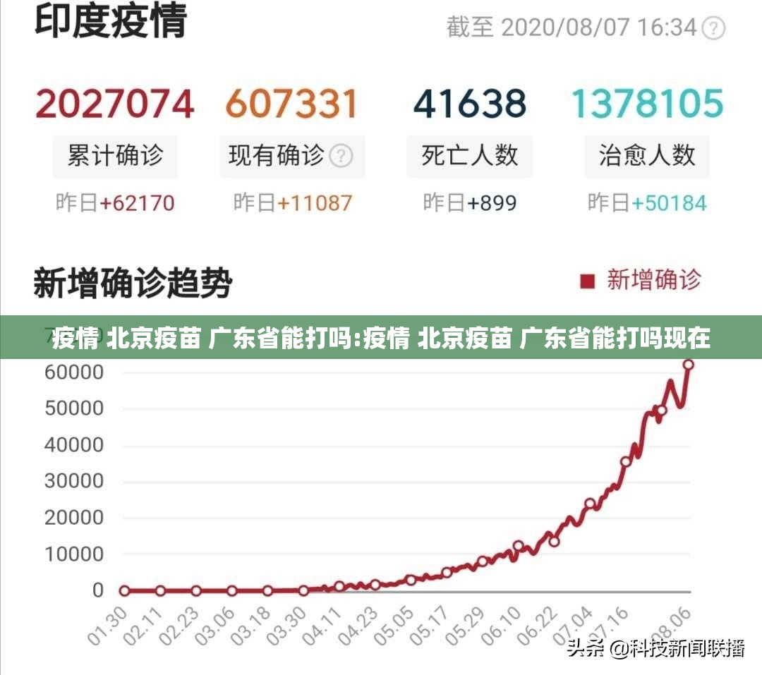 疫情 北京疫苗 广东省能打吗:疫情 北京疫苗 广东省能打吗现在
