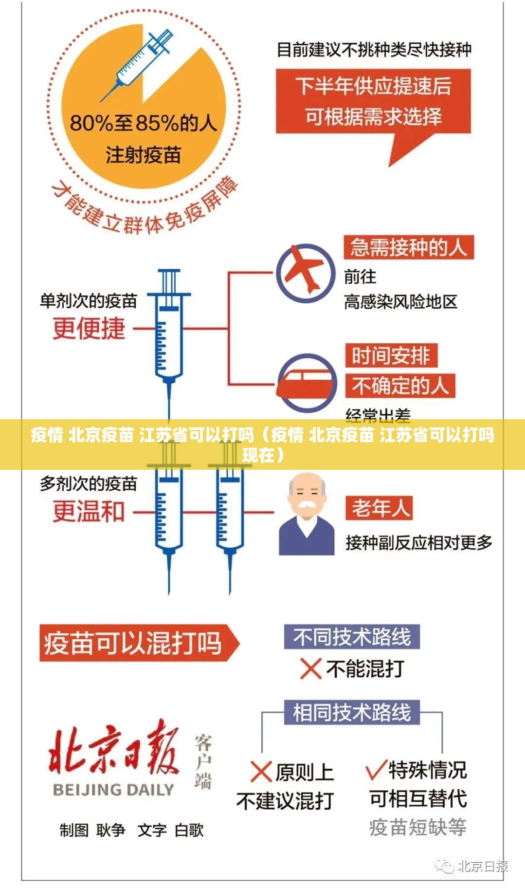 疫情 北京疫苗 江苏省可以打吗（疫情 北京疫苗 江苏省可以打吗现在）