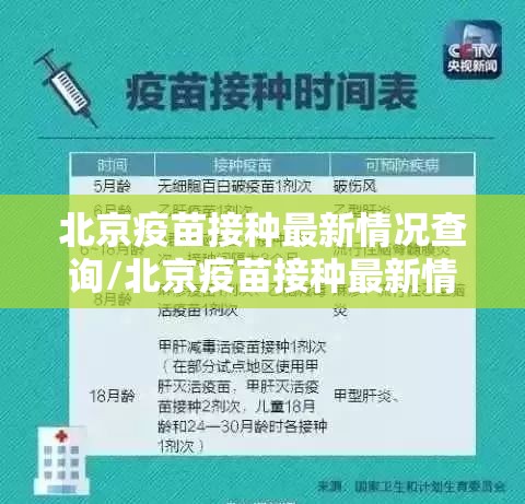 北京疫苗接种最新情况查询/北京疫苗接种最新情况