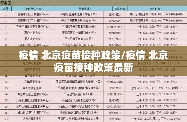 疫情 北京疫苗接种政策/疫情 北京疫苗接种政策最新