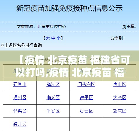 【疫情 北京疫苗 福建省可以打吗,疫情 北京疫苗 福建省可以打吗现在】
