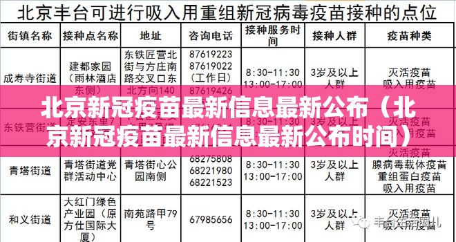 北京新冠疫苗最新信息最新公布（北京新冠疫苗最新信息最新公布时间）