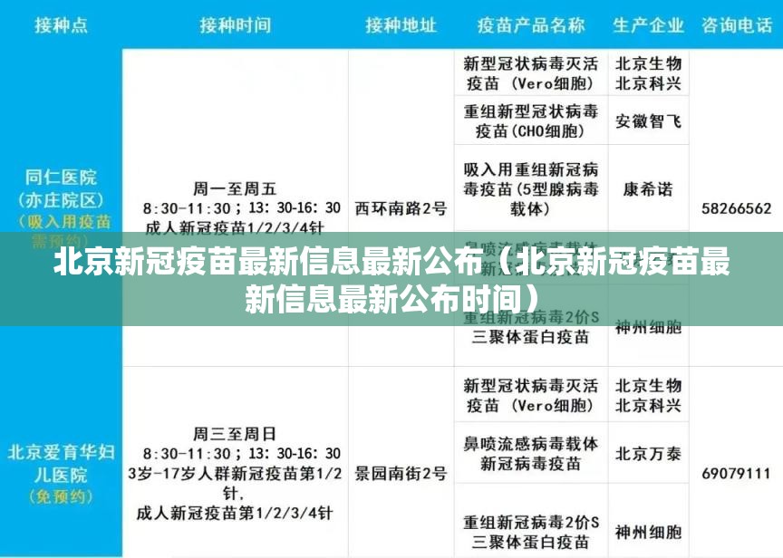 北京新冠疫苗最新信息最新公布（北京新冠疫苗最新信息最新公布时间）