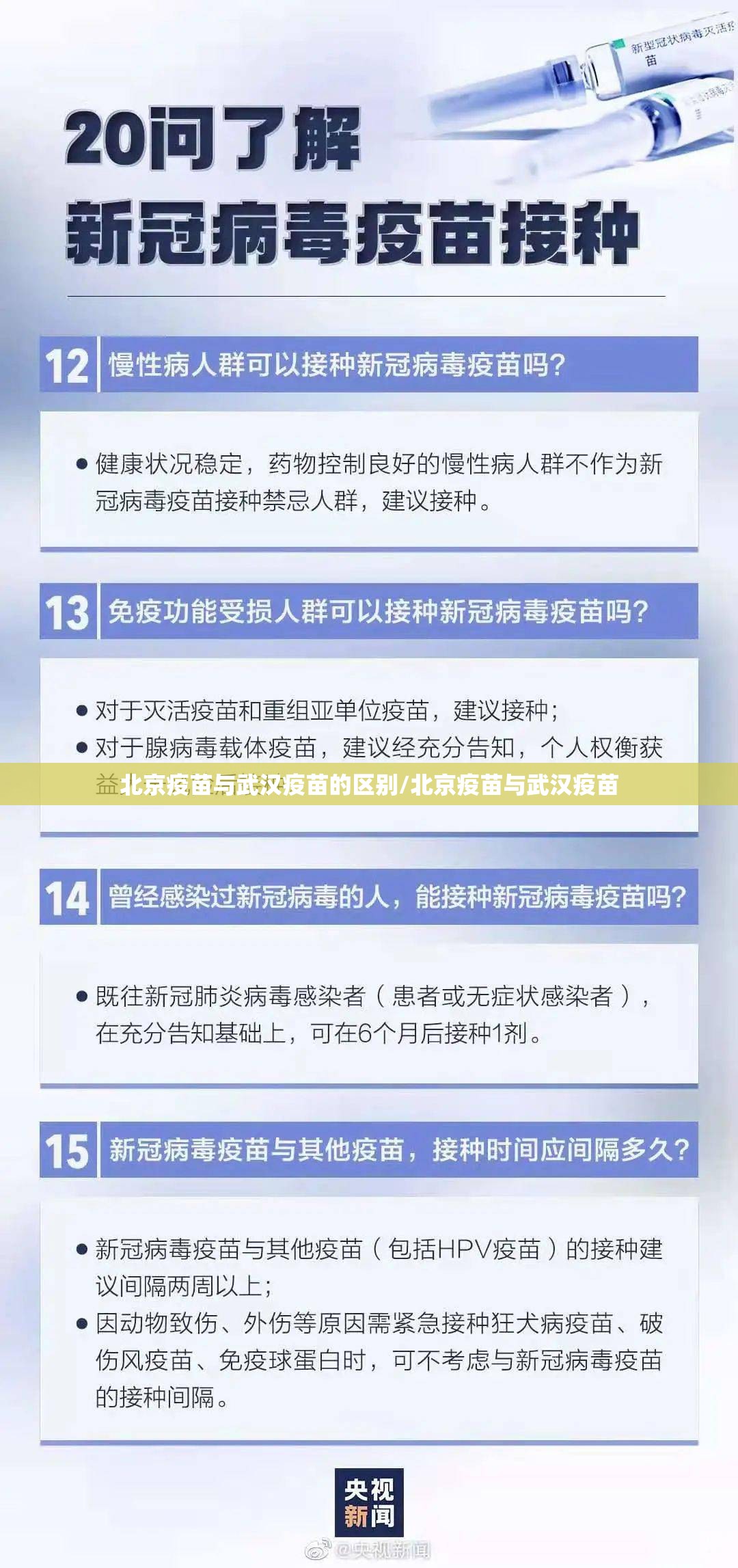 北京疫苗与武汉疫苗的区别/北京疫苗与武汉疫苗