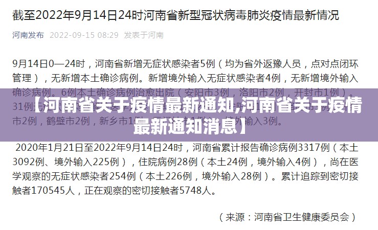 【河南省关于疫情最新通知,河南省关于疫情最新通知消息】