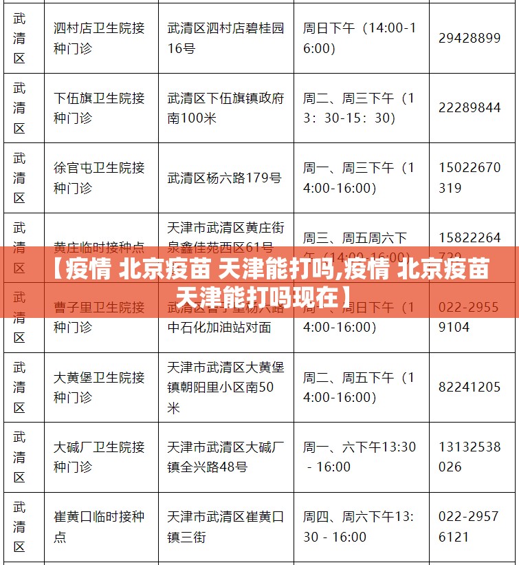 【疫情 北京疫苗 天津能打吗,疫情 北京疫苗 天津能打吗现在】