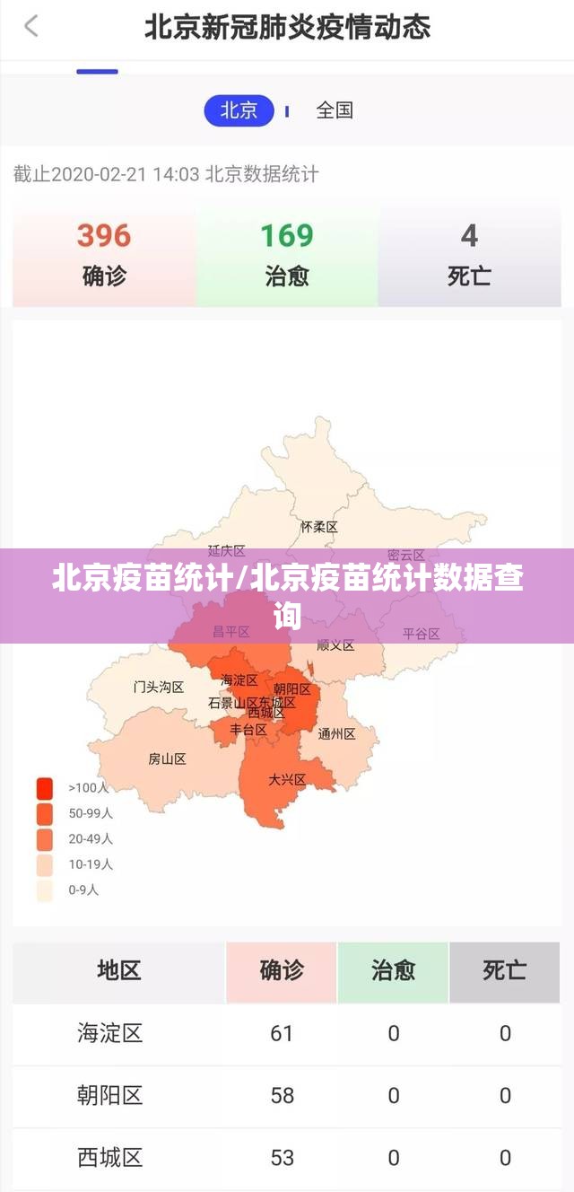 拉萨封城了吗:拉萨封城了吗最新消息