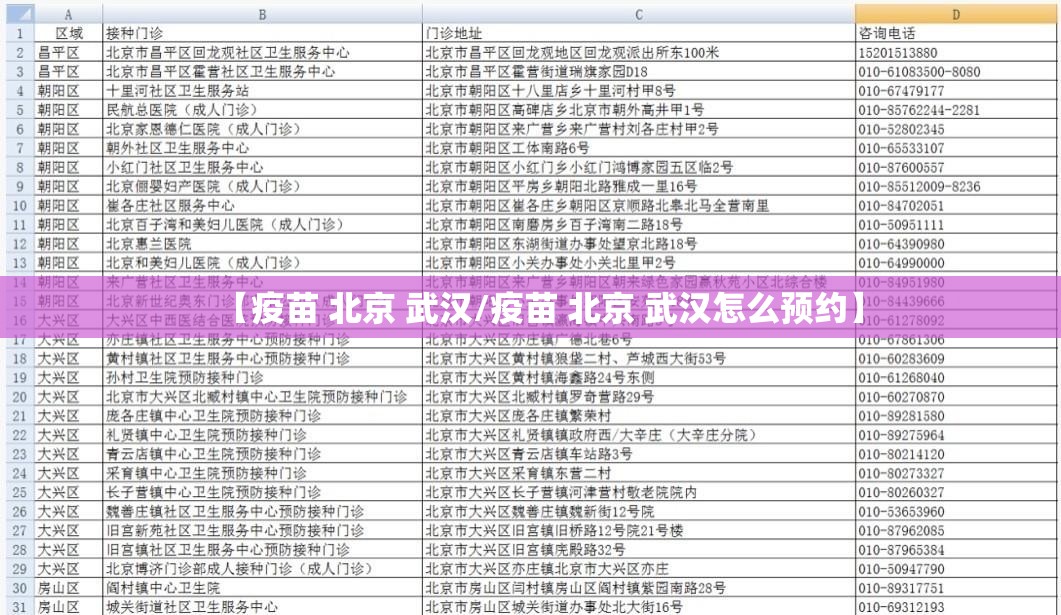 【疫苗 北京 武汉/疫苗 北京 武汉怎么预约】