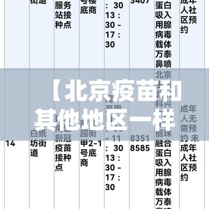 【北京疫苗和其他地区一样吗/北京疫苗和其他地区一样吗怎么查】