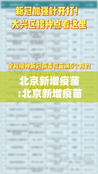 北京新增疫苗:北京新增疫苗接种点