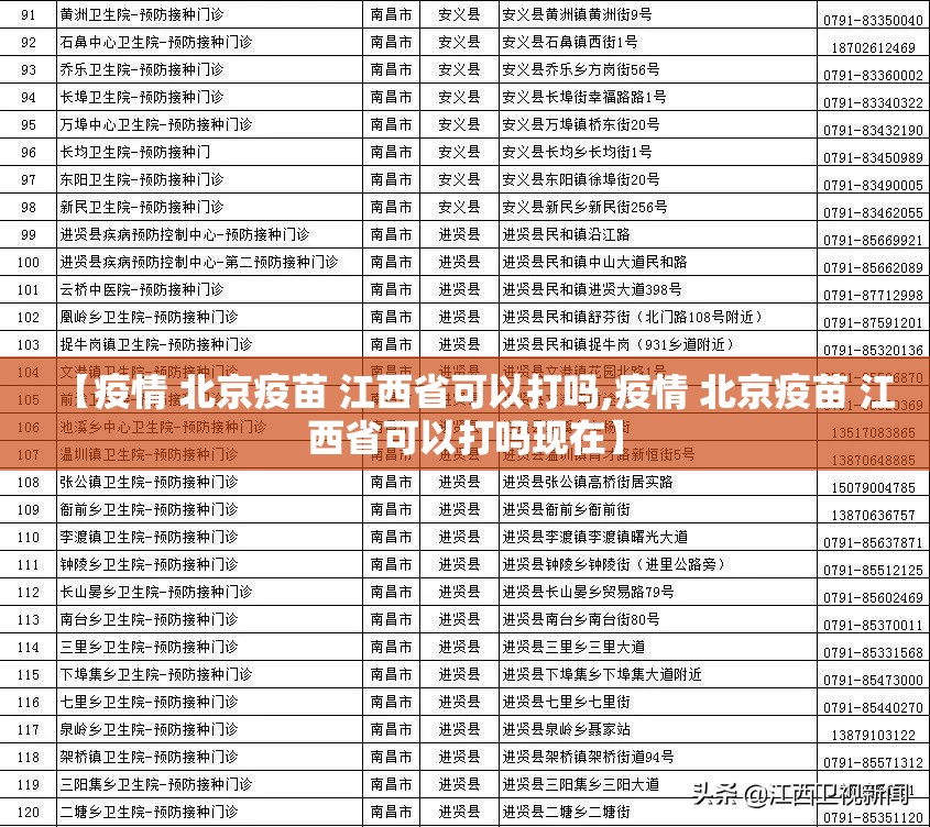 【疫情 北京疫苗 江西省可以打吗,疫情 北京疫苗 江西省可以打吗现在】