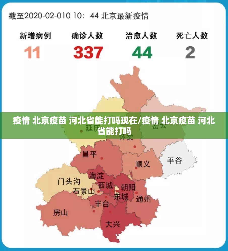 疫情 北京疫苗 河北省能打吗现在/疫情 北京疫苗 河北省能打吗