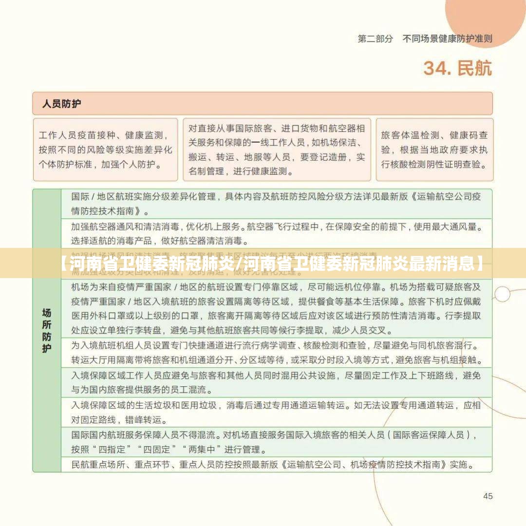 【河南省卫健委新冠肺炎/河南省卫健委新冠肺炎最新消息】
