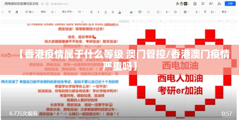 【香港疫情属于什么等级 澳门管控/香港澳门疫情严重吗】