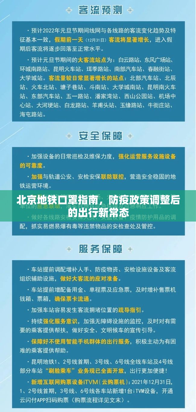 北京地铁口罩指南，防疫政策调整后的出行新常态