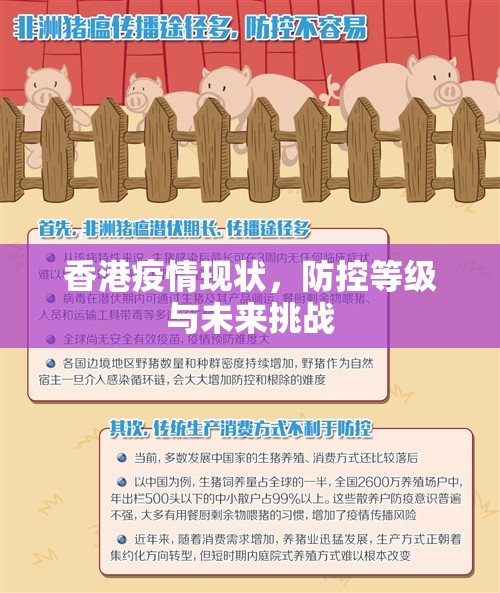 香港疫情现状，防控等级与未来挑战