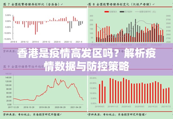 香港是疫情高发区吗？解析疫情数据与防控策略