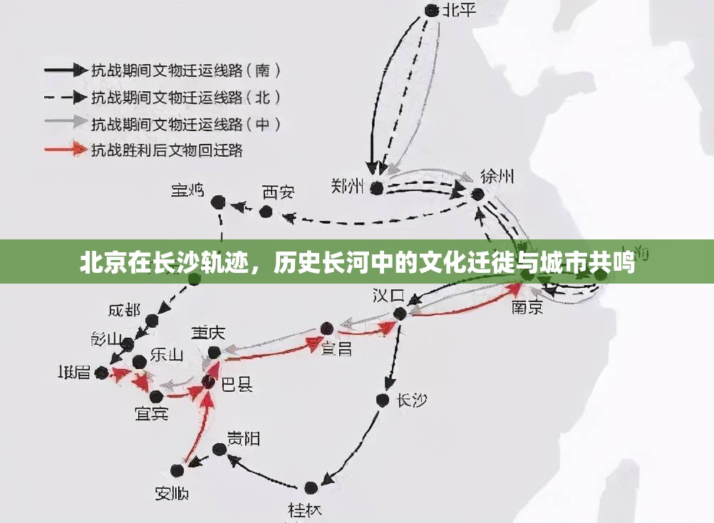 北京在长沙轨迹，历史长河中的文化迁徙与城市共鸣