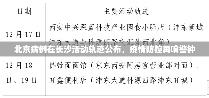北京病例在长沙活动轨迹公布，疫情防控再响警钟