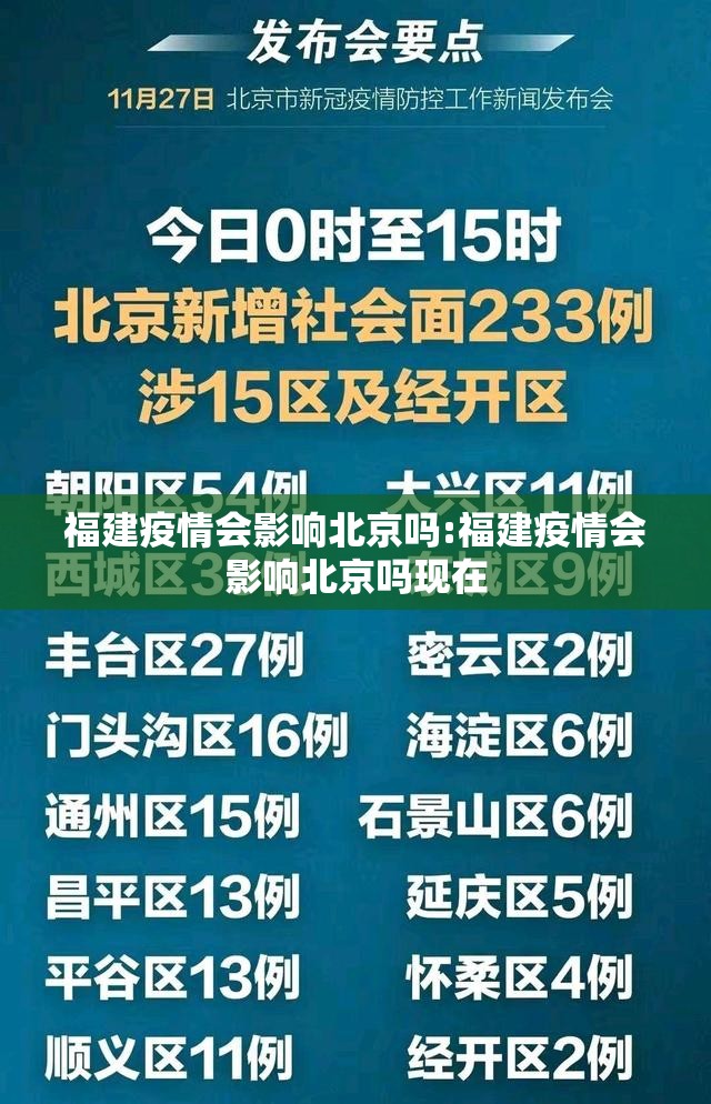 福建疫情会影响北京吗:福建疫情会影响北京吗现在