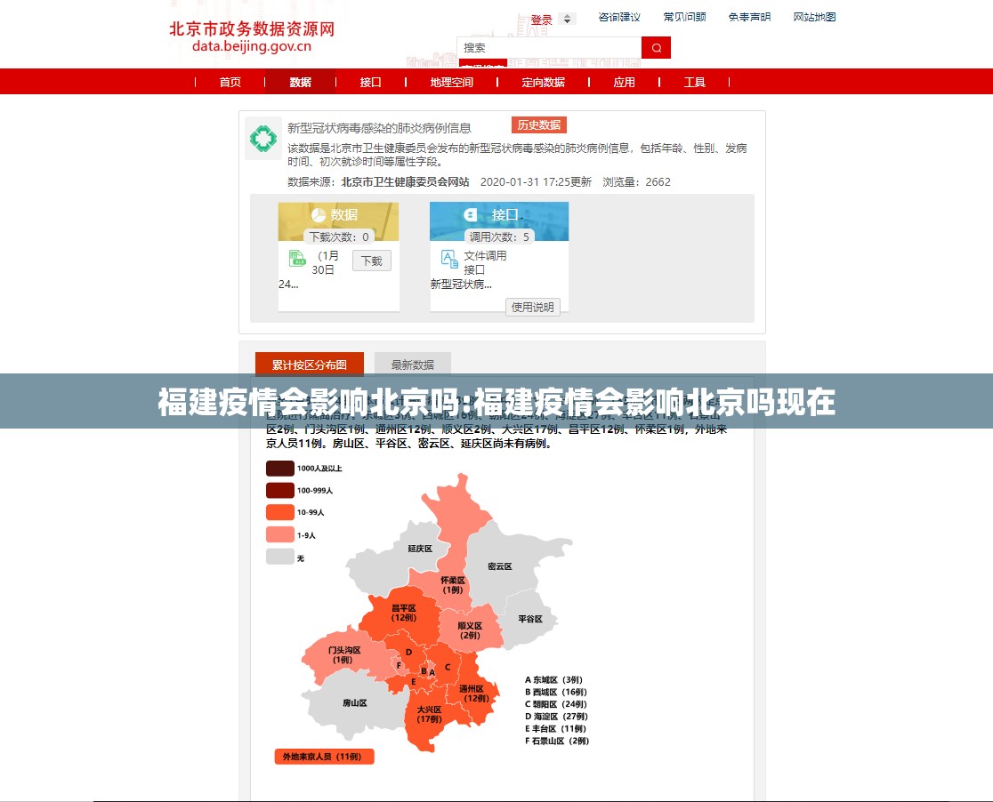 福建疫情会影响北京吗:福建疫情会影响北京吗现在