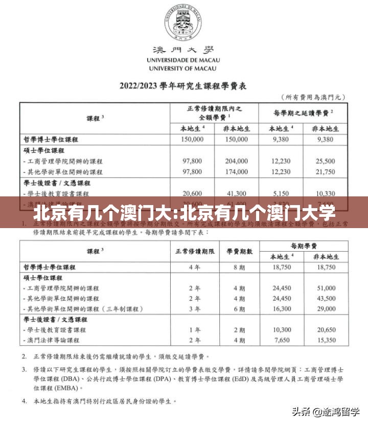 北京有几个澳门大:北京有几个澳门大学