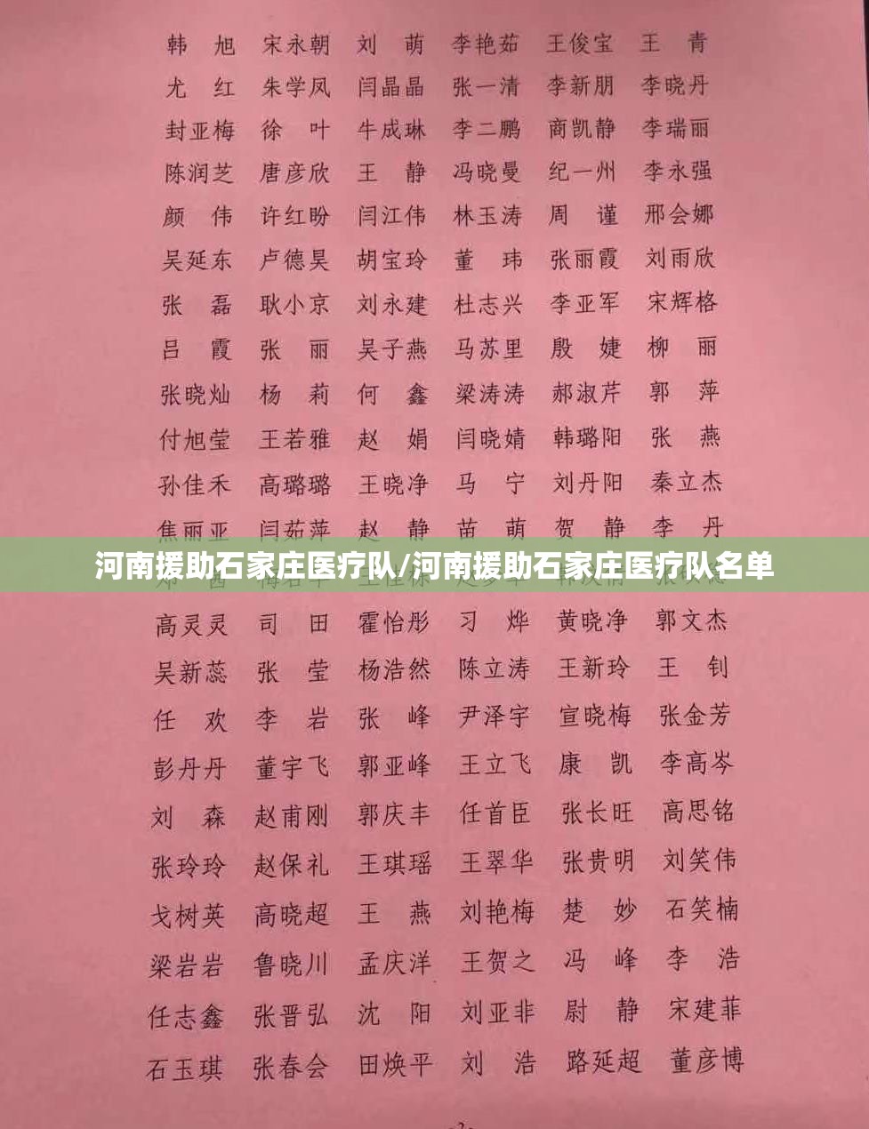 河南援助石家庄医疗队/河南援助石家庄医疗队名单