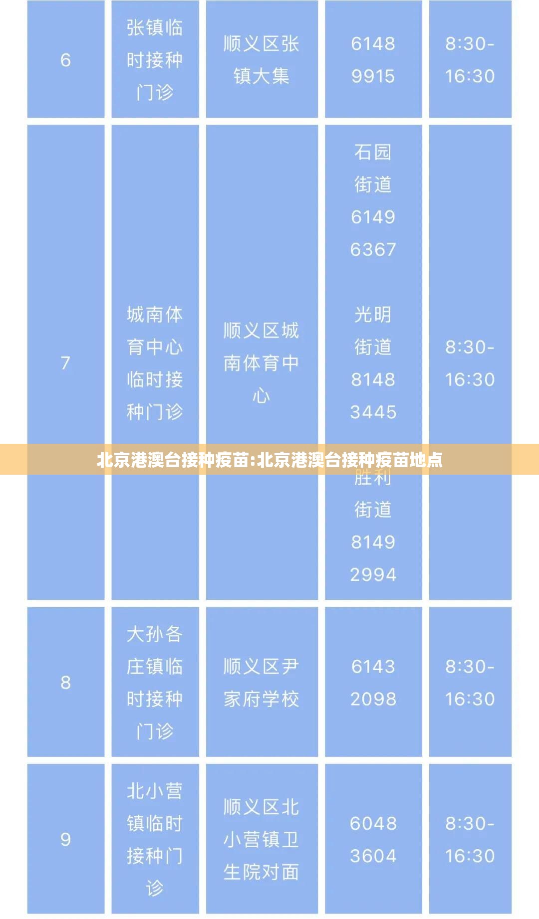 北京港澳台接种疫苗:北京港澳台接种疫苗地点