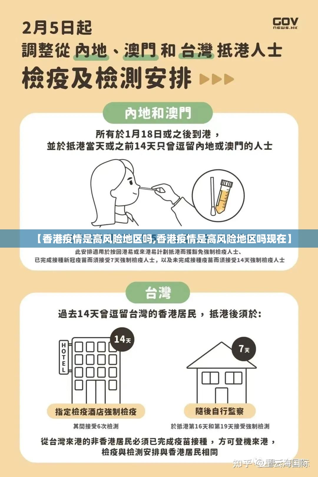 【香港疫情是高风险地区吗,香港疫情是高风险地区吗现在】