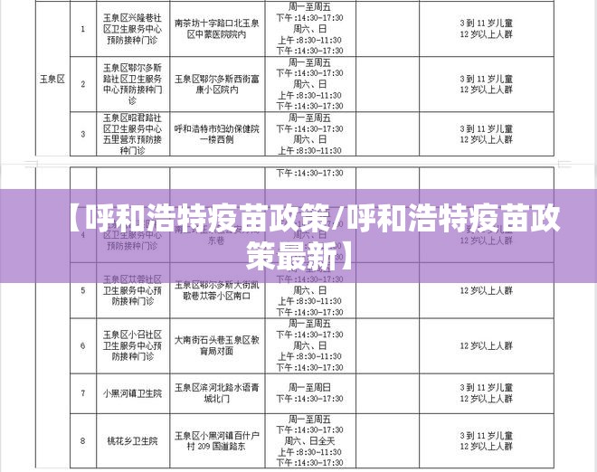 【呼和浩特疫苗政策/呼和浩特疫苗政策最新】