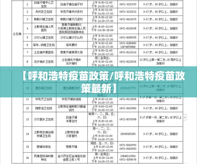 【呼和浩特疫苗政策/呼和浩特疫苗政策最新】