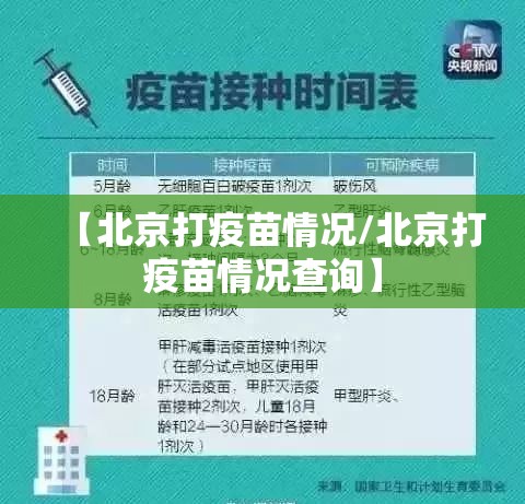 【北京打疫苗情况/北京打疫苗情况查询】