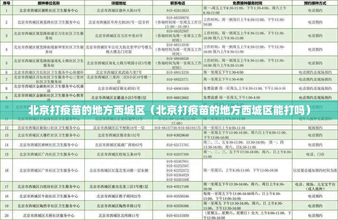 北京打疫苗的地方西城区（北京打疫苗的地方西城区能打吗）