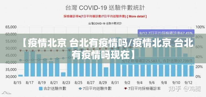 【疫情北京 台北有疫情吗/疫情北京 台北有疫情吗现在】