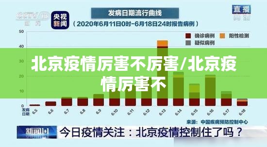 北京疫情厉害不厉害/北京疫情厉害不