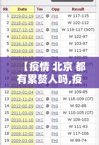 【疫情 北京 都有累赘人吗,疫情 北京 都有累赘人吗现在】