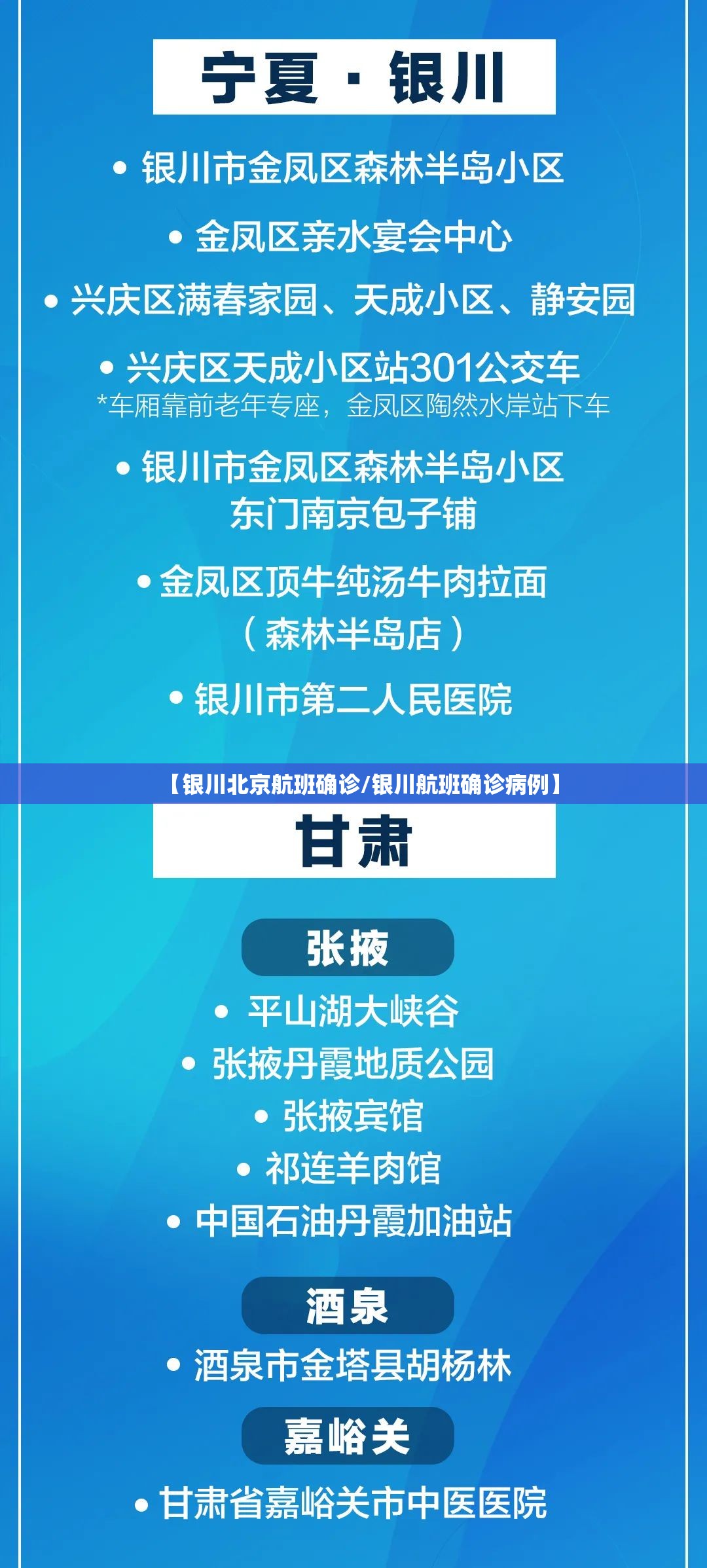 【银川北京航班确诊/银川航班确诊病例】