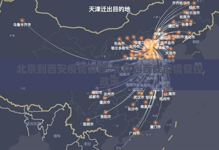 北京到西安疫情管控:北京到西安疫情管控政策