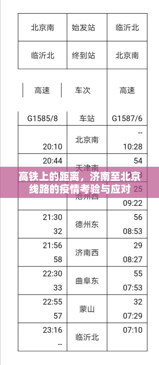 高铁上的距离，济南至北京线路的疫情考验与应对