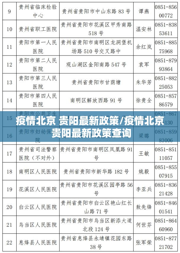 广州对北京疫情防控要求/广州对北京疫情防控要求最新