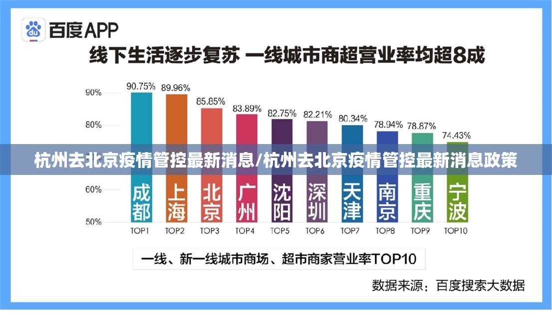 杭州去北京疫情管控最新消息/杭州去北京疫情管控最新消息政策