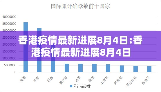 香港疫情最新进展8月4日:香港疫情最新进展8月4日