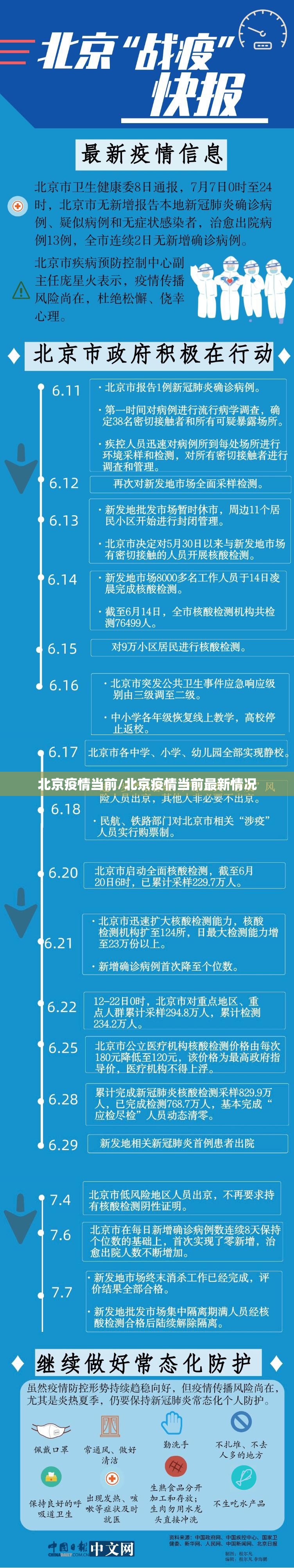 北京疫情当前/北京疫情当前最新情况