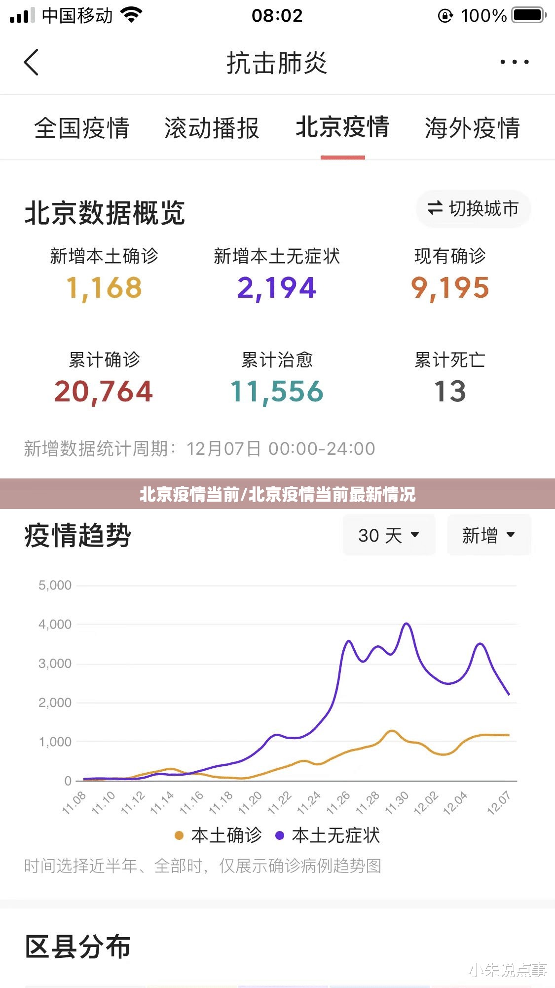 北京疫情当前/北京疫情当前最新情况