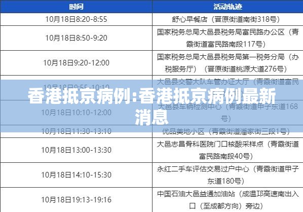 香港抵京病例:香港抵京病例最新消息