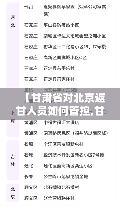 【甘肃省对北京返甘人员如何管控,甘肃省对北京返甘人员如何管控疫情】