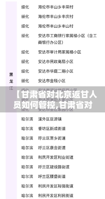 【甘肃省对北京返甘人员如何管控,甘肃省对北京返甘人员如何管控疫情】