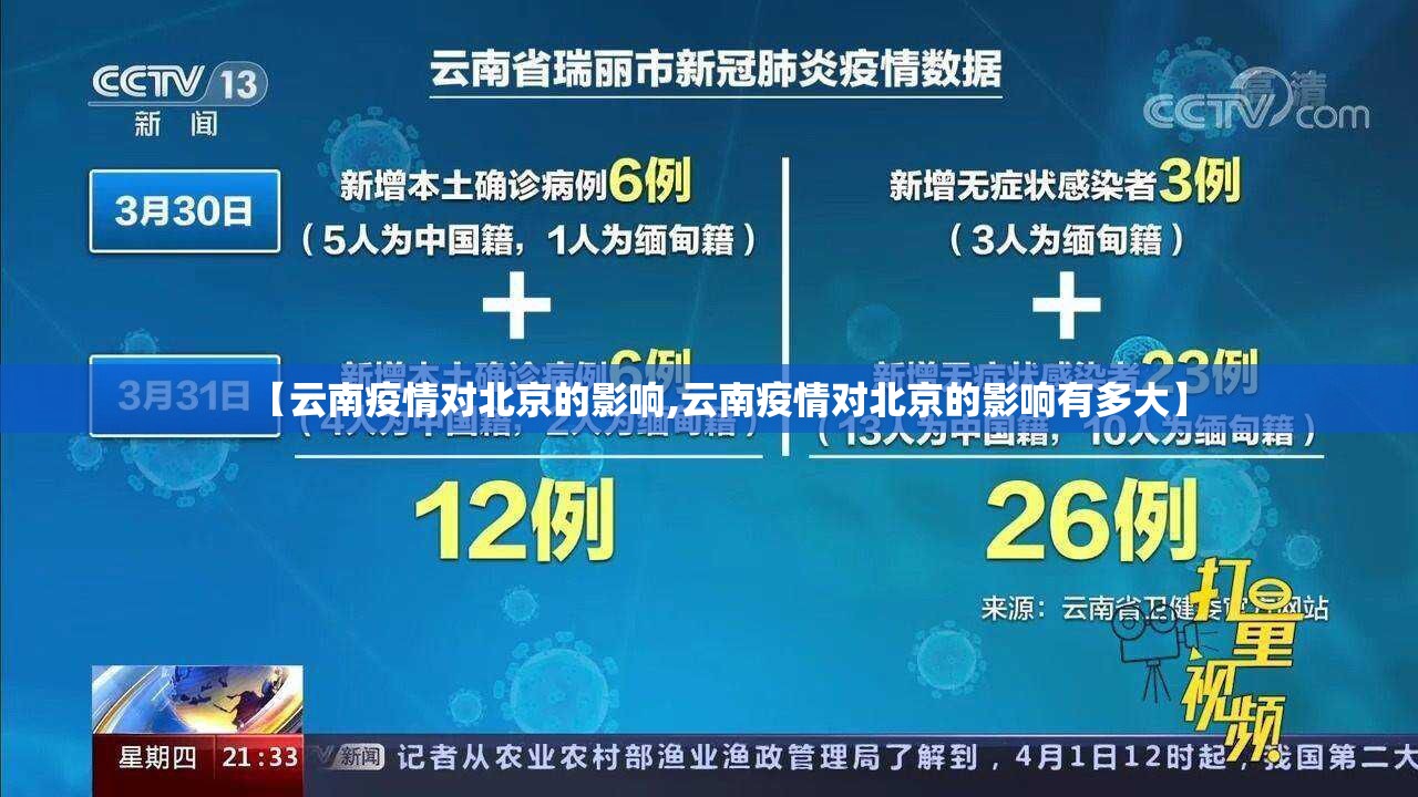 【云南疫情对北京的影响,云南疫情对北京的影响有多大】