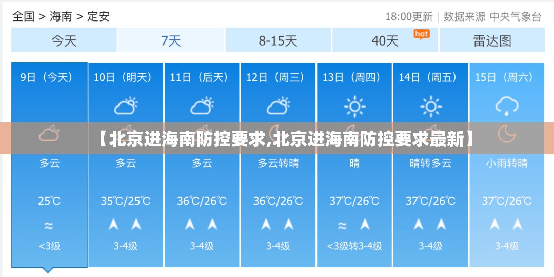 【北京进海南防控要求,北京进海南防控要求最新】