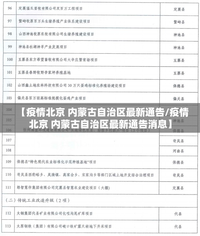 【疫情北京 内蒙古自治区最新通告/疫情北京 内蒙古自治区最新通告消息】